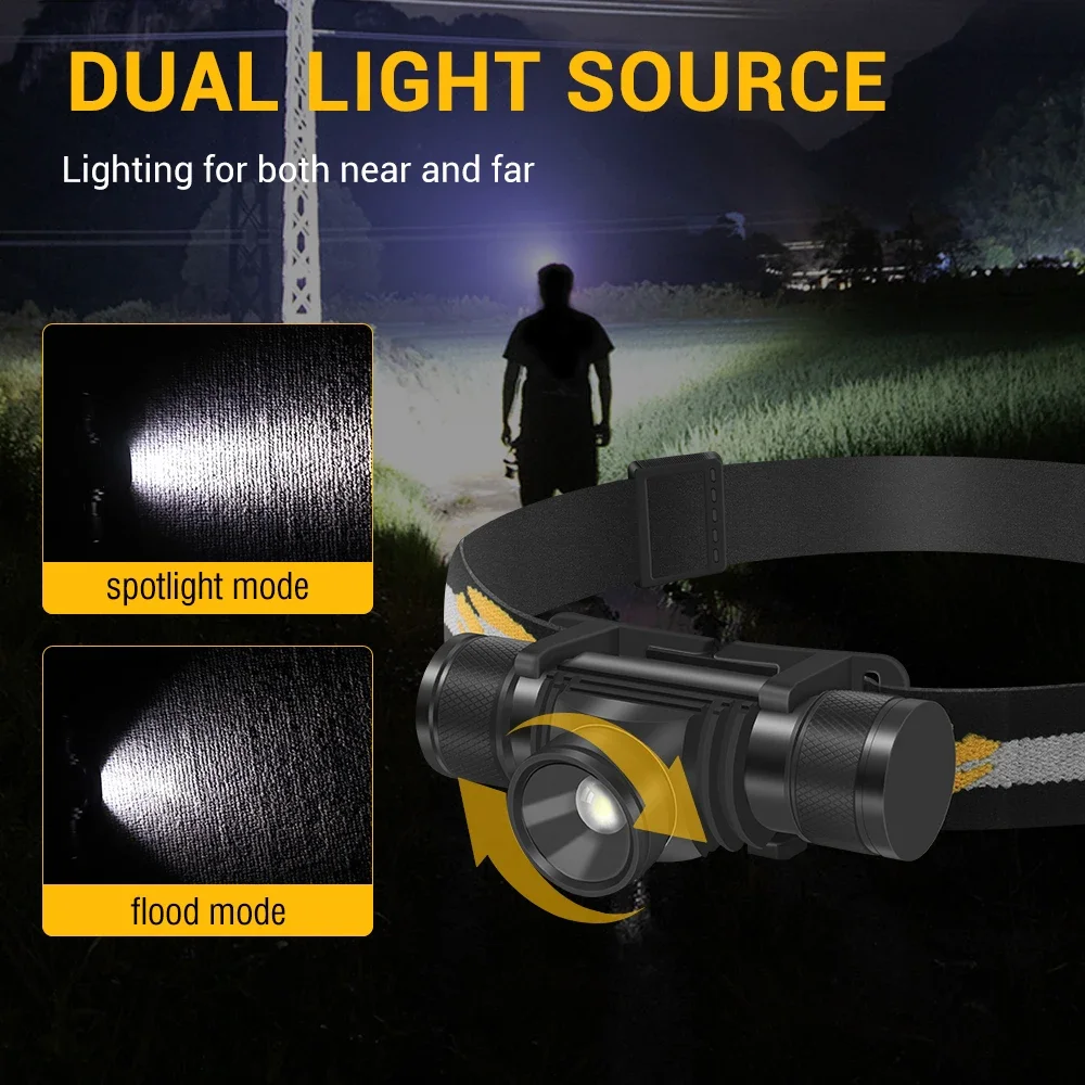 BORUiT D20 Zoom LED faro 1000LM potente tipo C recargable faro impermeable linterna de cabeza Camping pesca linterna