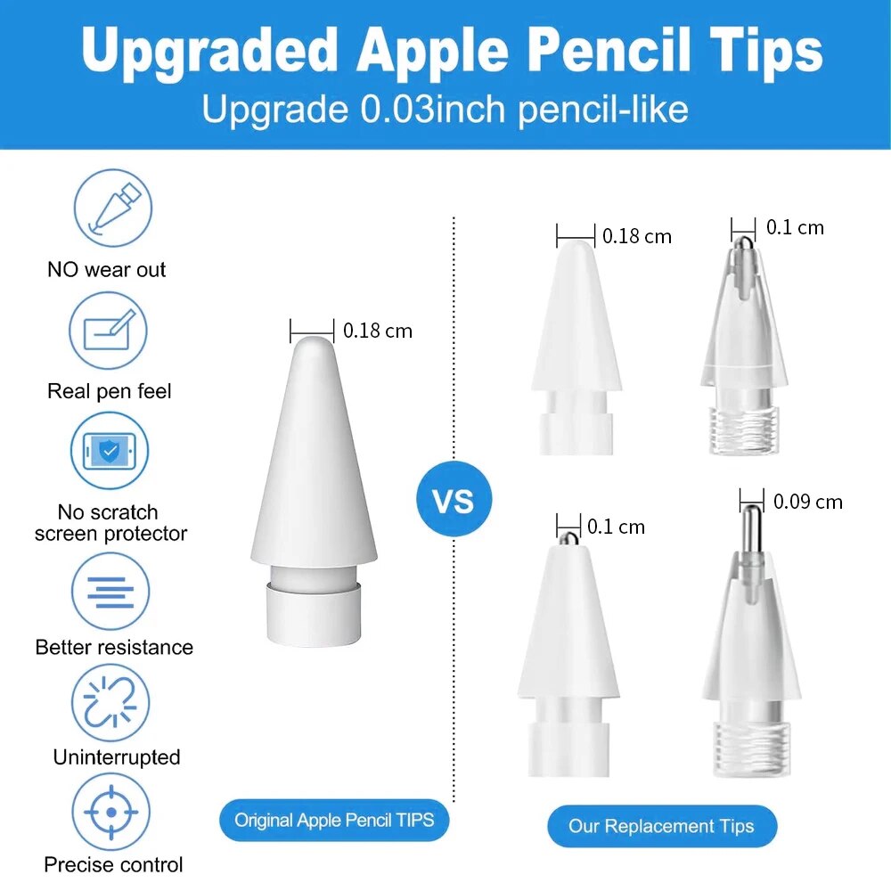 Per Apple Pencil Pen Pennino Astuccio per Apple Pencil Tip 2B HB 3.0 Morbido e rigido per Apple Pencil 1a 2a generazione Accessori