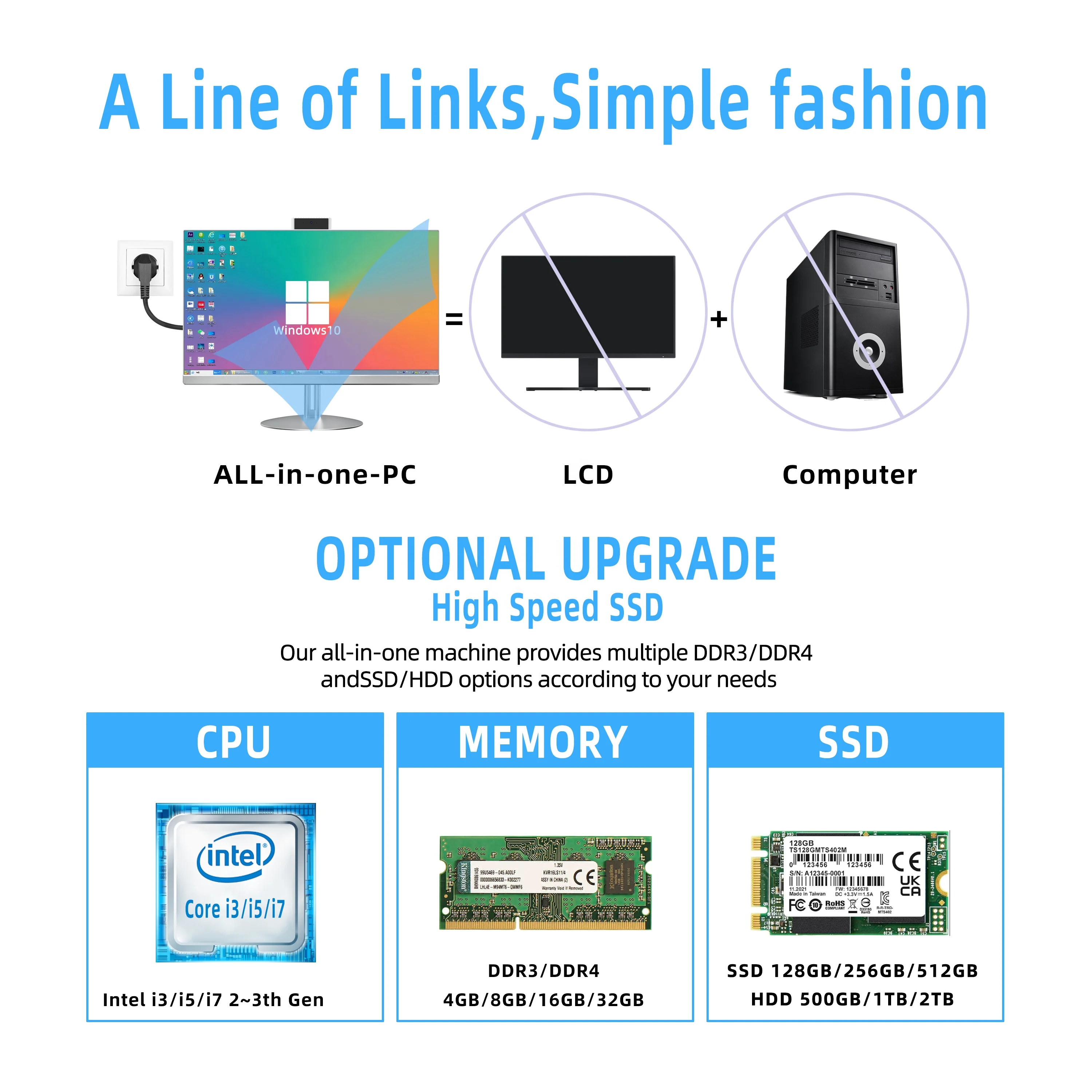 Computer desktop All-in-One I7 Core di ottava generazione 23,8 pollici 8 GB 16 GB RAM 1 TB SSD 8 GB GDDR3 Memoria video AIO PC