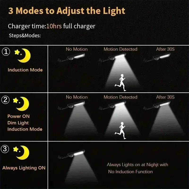 La più recente luce solare a LED 300000 Lampada solare da esterno LM con sensore di movimento 4 modalità Impermeabile IP65 Lampada da giardino solare per strada