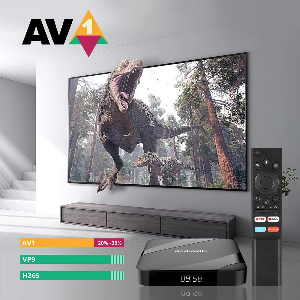 ATV Android 14 TV Box 4GB 32GB 64GB AV1 S905W2 Quad Core Dual WIFI Voice Remote 2GB 16GB Media Player 8K 4K Set Top Box