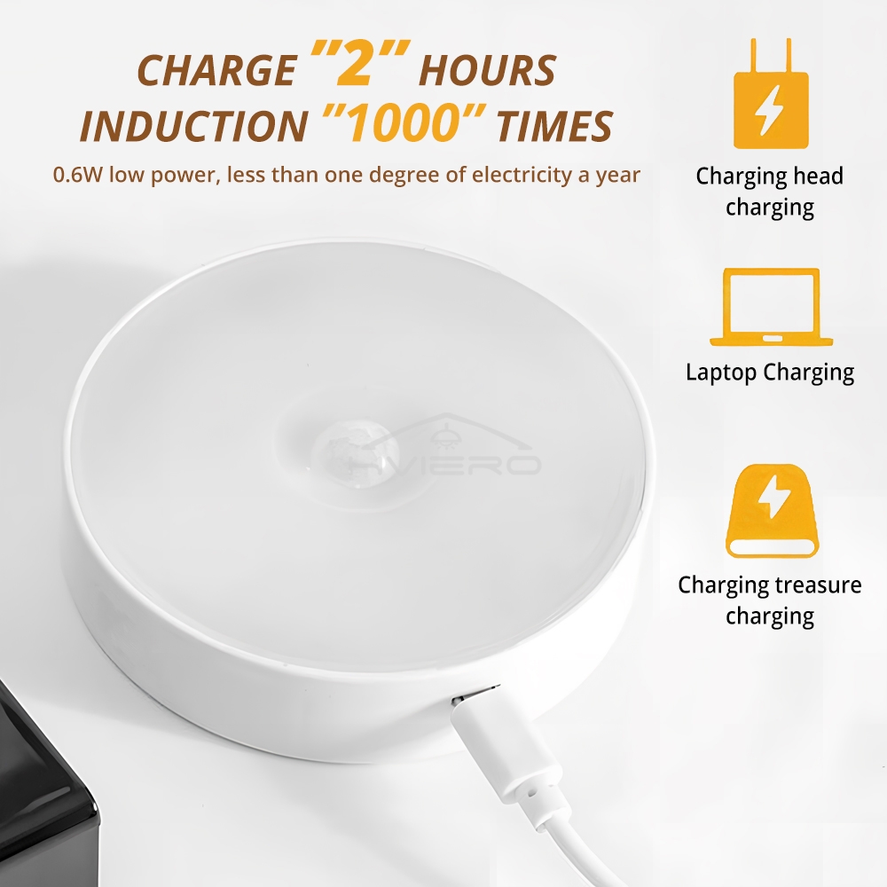 Wireless Night Light Motion Sensor Bedroom 8LED Detector Wall Decoration Round Lamp Room Staircase Closet Bedside Wardrobe Bulbs