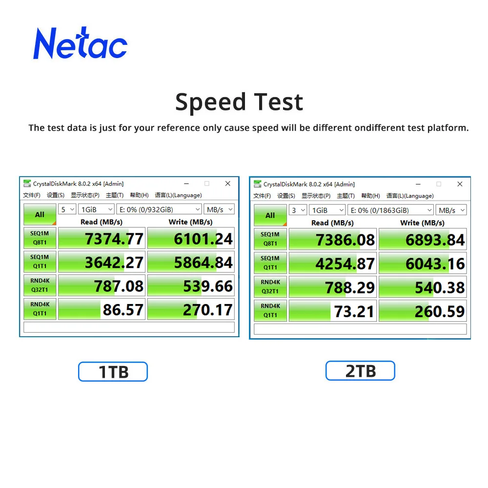 Netac-内部ソリッドステートディスクドライブ、ssd nvme、M2、1テラバイト、2テラバイト、4テラバイト、PCIe4.0、M.2 2280 dram、PS5デスクトップのためのフィット