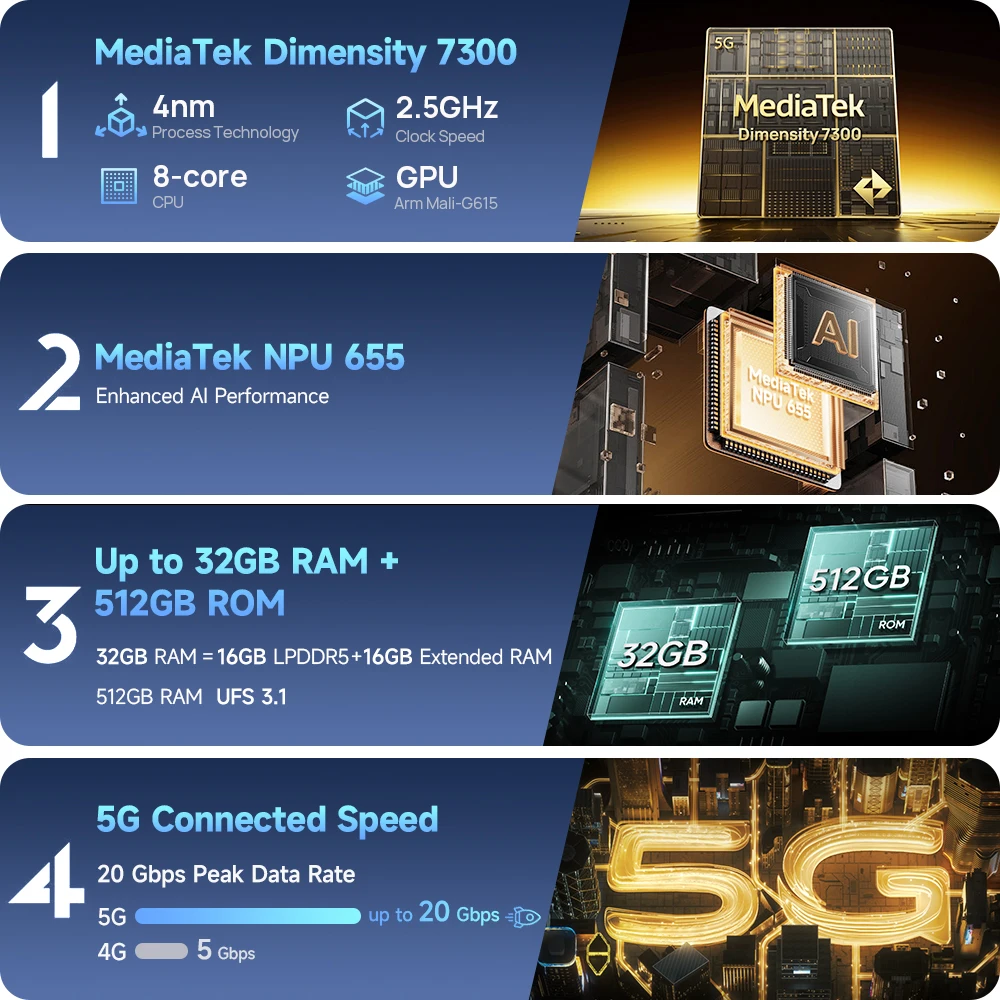 【2025 New】Ulefone Armor 34 Pro 5G AI Rugged Phone Smartphone Android 15 32GB+512GB 25500mAh Night Camera Built-in Projector