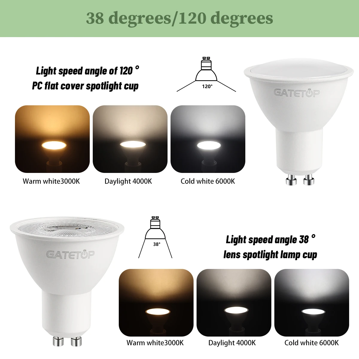 5/8/10/12pcs Dimmable GU10 Led Spotlight 220V Warm light 3000K 4000K 6000K Dimming Bulb Replace 50W halogen lamp home derection