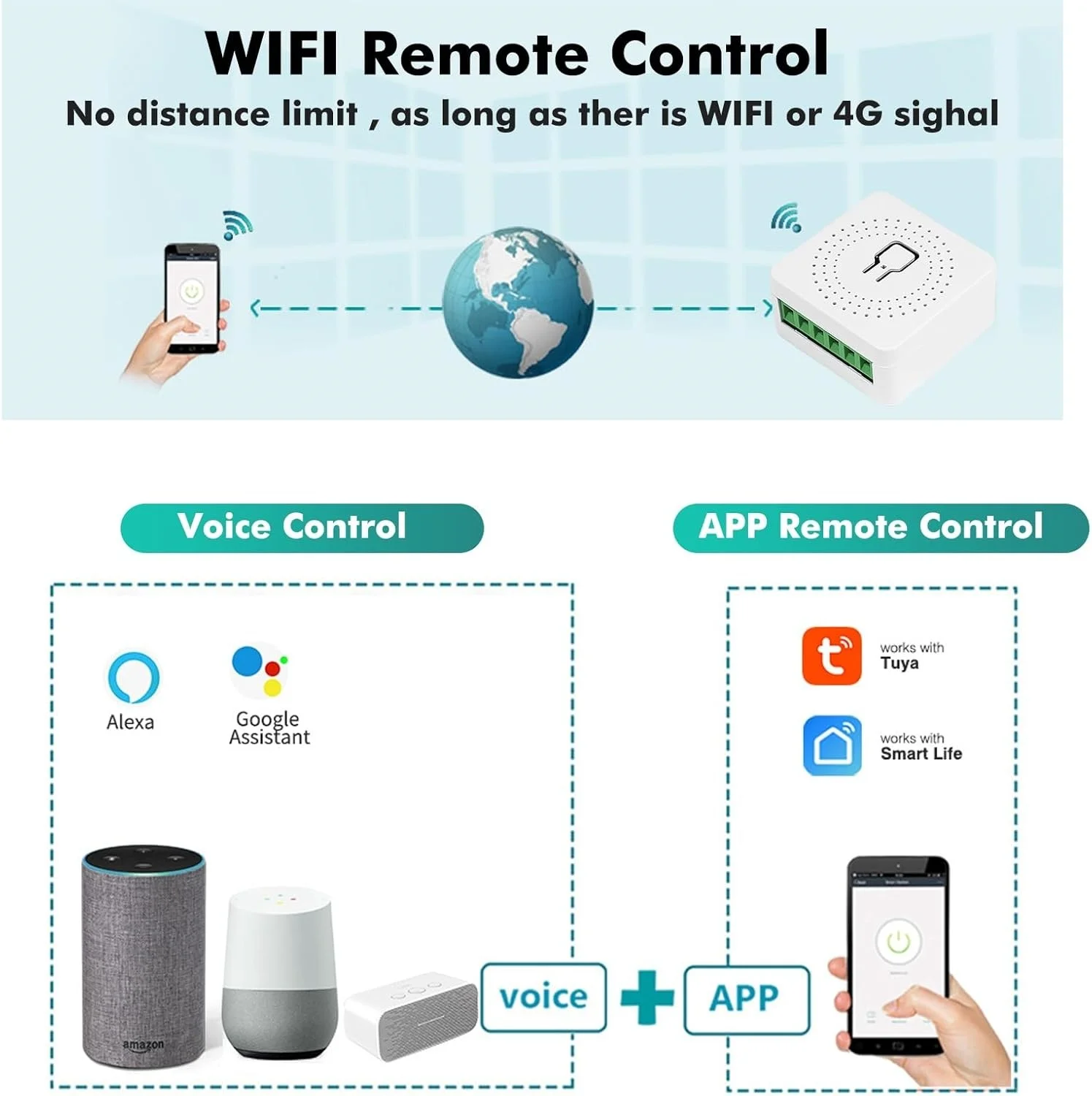 16A/20A Tuya WiFi Smart Switch RF433MHz Interruttore domotico Controllo vocale con Alexa Google Home AC100-240V Controllo bidirezionale