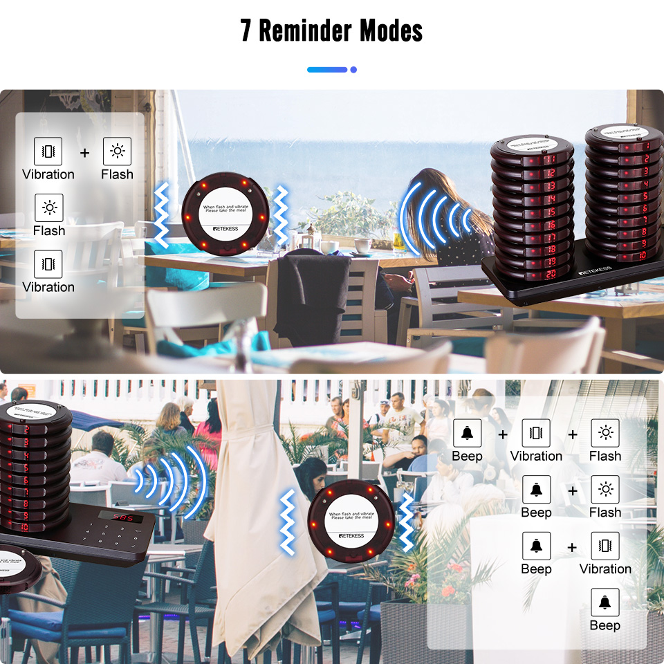Retekess TD163 Nhà Hàng Pager Gọi Phân Trang Hệ Thống 20 Coaster Buzzers Sạc Kép Căn Cứ Cho Quán Cafe Nhà Thờ Phòng Khám Ẩm Thực