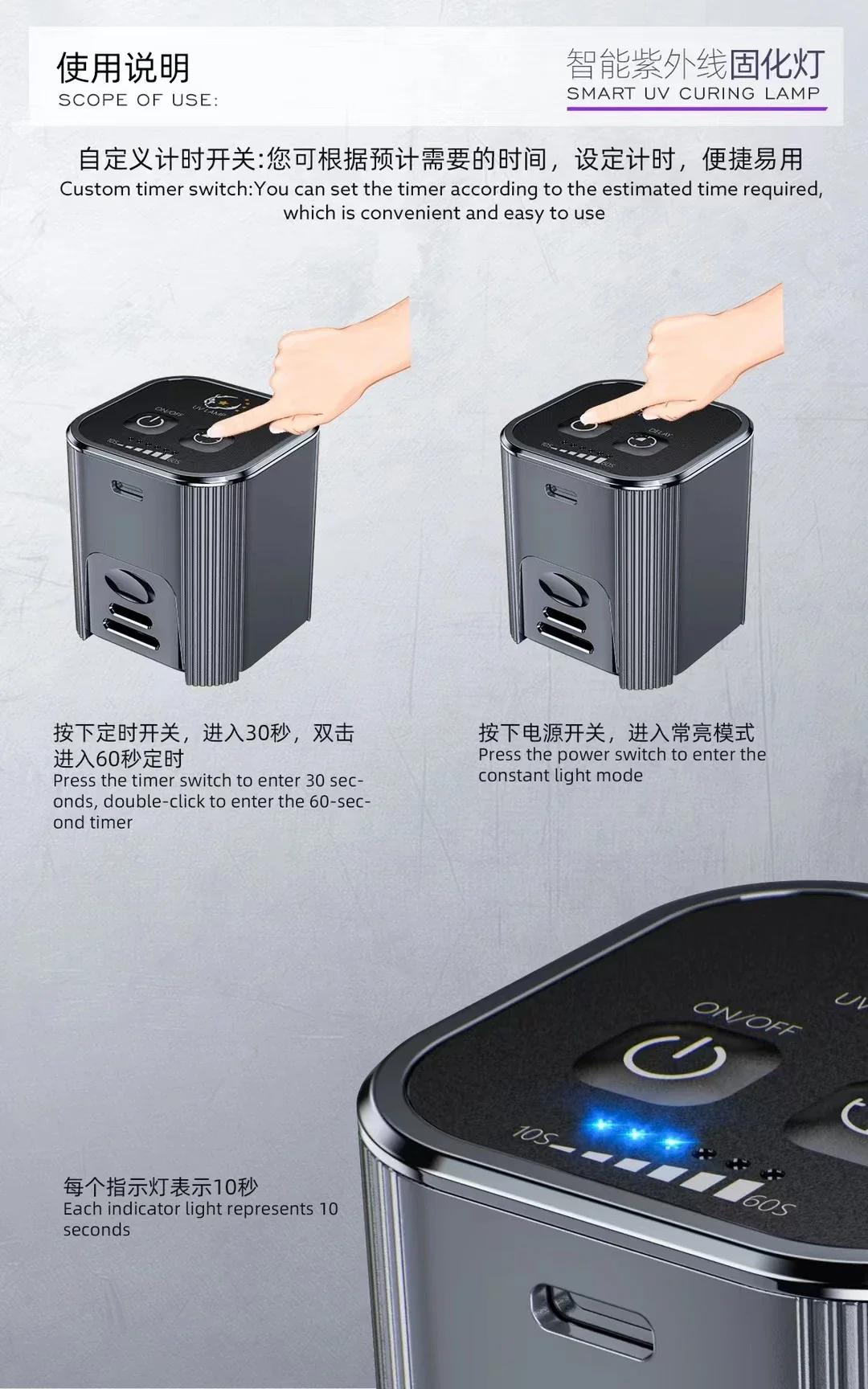 ใหม่ UV อัจฉริยะสีเขียวน้ํามัน Curing Lamp UV โคมไฟน้ํามันบัดกรี UV กาว Curing Lamp สําหรับเมนบอร์ดโทรศัพท์ PCB LCD ซ่อมเครื่องมือ