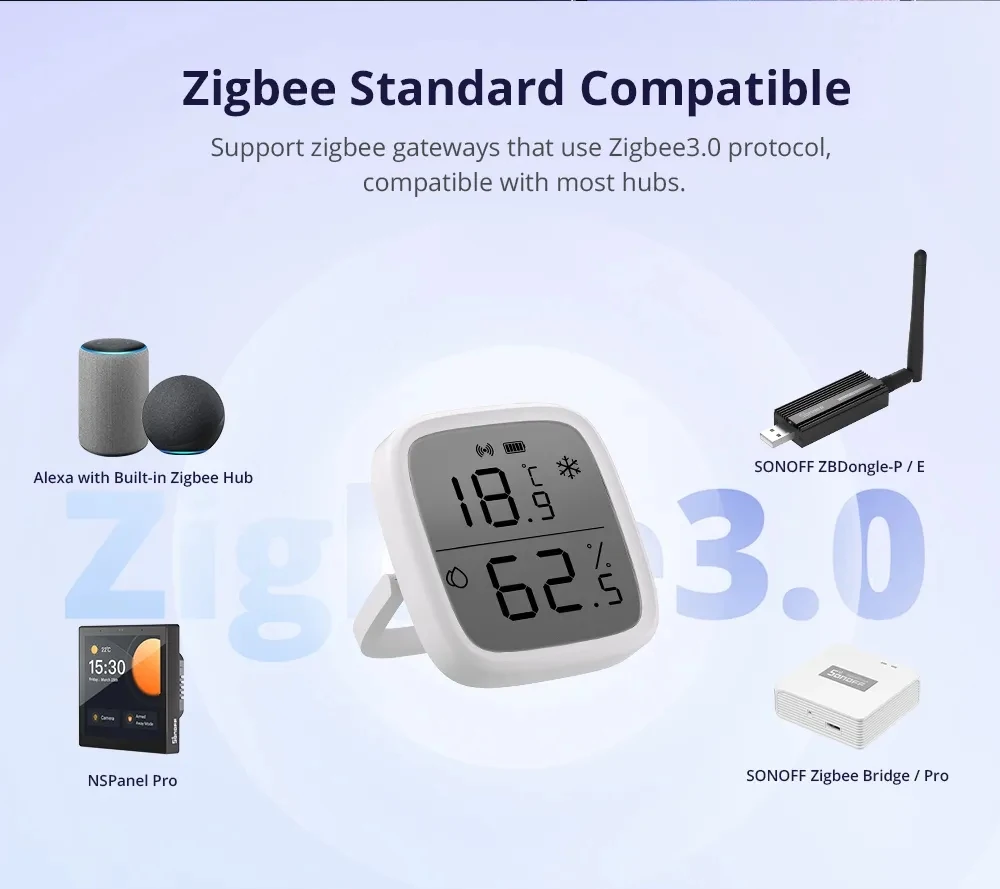 SONOFF SNZB-02D Zigbee LCD Sensor inteligente de temperatura y humedad monitoreo remoto en tiempo Real trabajo doméstico inteligente con Alexa Google