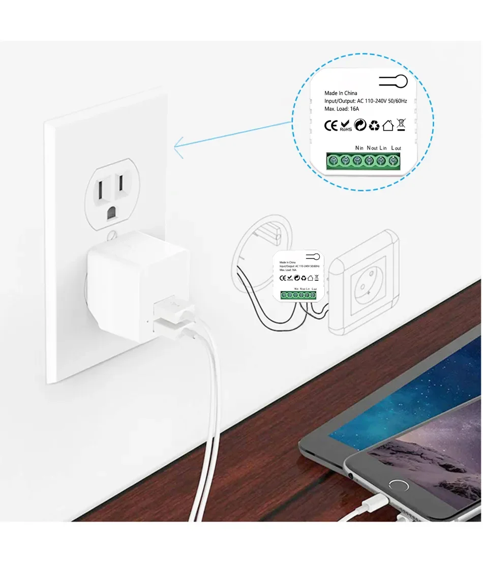 ZigBee Tuya Mô-đun ổ cắm mini thông minh Cầu dao 16A Hẹn giờ KWh Điện năng Theo dõi và thống kê ứng dụng Điều khiển từ xa Bảo vệ quá tải Hoạt động với Google Home Alexa ZigBee2MQTT