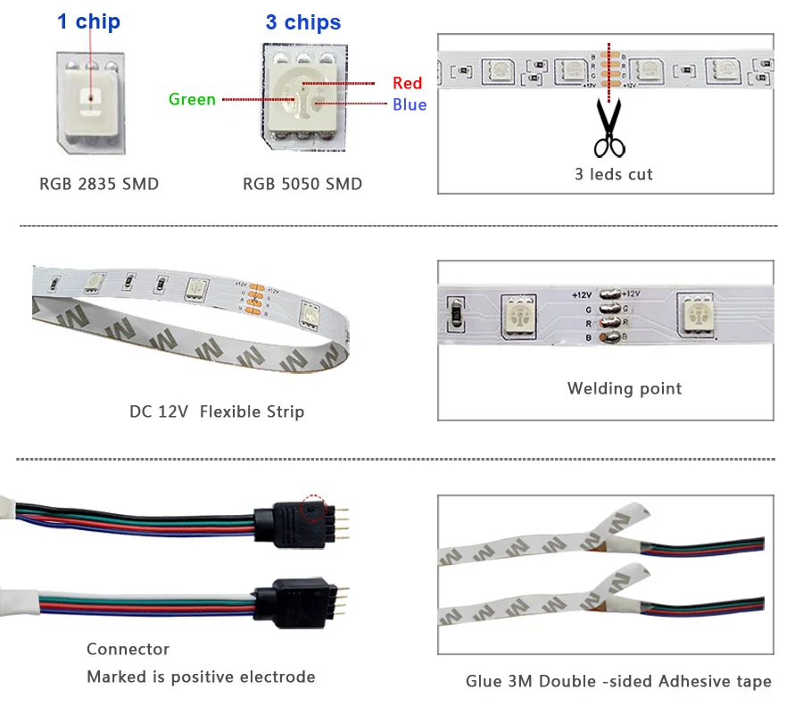 Striscia LED 12V 5050 2835 Rgb autoadesiva Smart Wifi Nastro 5M 10M 15M 20M 25M 30M Impermeabile Camera esterna Luce natalizia