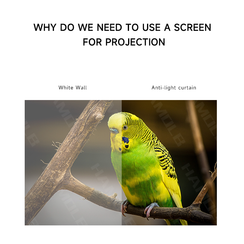 Projector Screen 16:9 Metal Anti Light Curtain Reflective Fabric Cloth For YG300 XGIMI H3 HALO Mogo Xiaomi DLP Projector