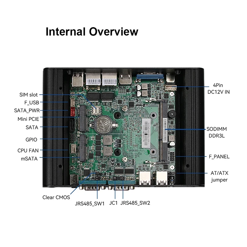 Промышленный ПК XCY безвентилятора i7-4600U i5-5200U 2 последовательных порта RS232 RS485 2x Ethernet 6xUSB Расширение Windows Linux GPIO Mini-PCIe