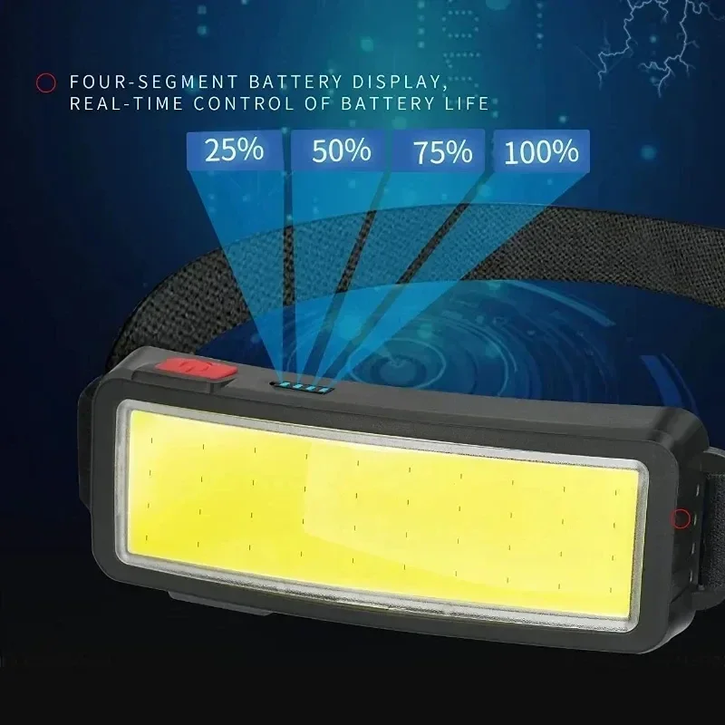 COB LED ไฟหน้าไฟฉาย 3 โหมด,แบตเตอรี่ในตัว USB ไฟหน้าแบบชาร์จไฟได้กลางแจ้งฉุกเฉินแคมป์ปิ้งตกปลาโคมไฟ