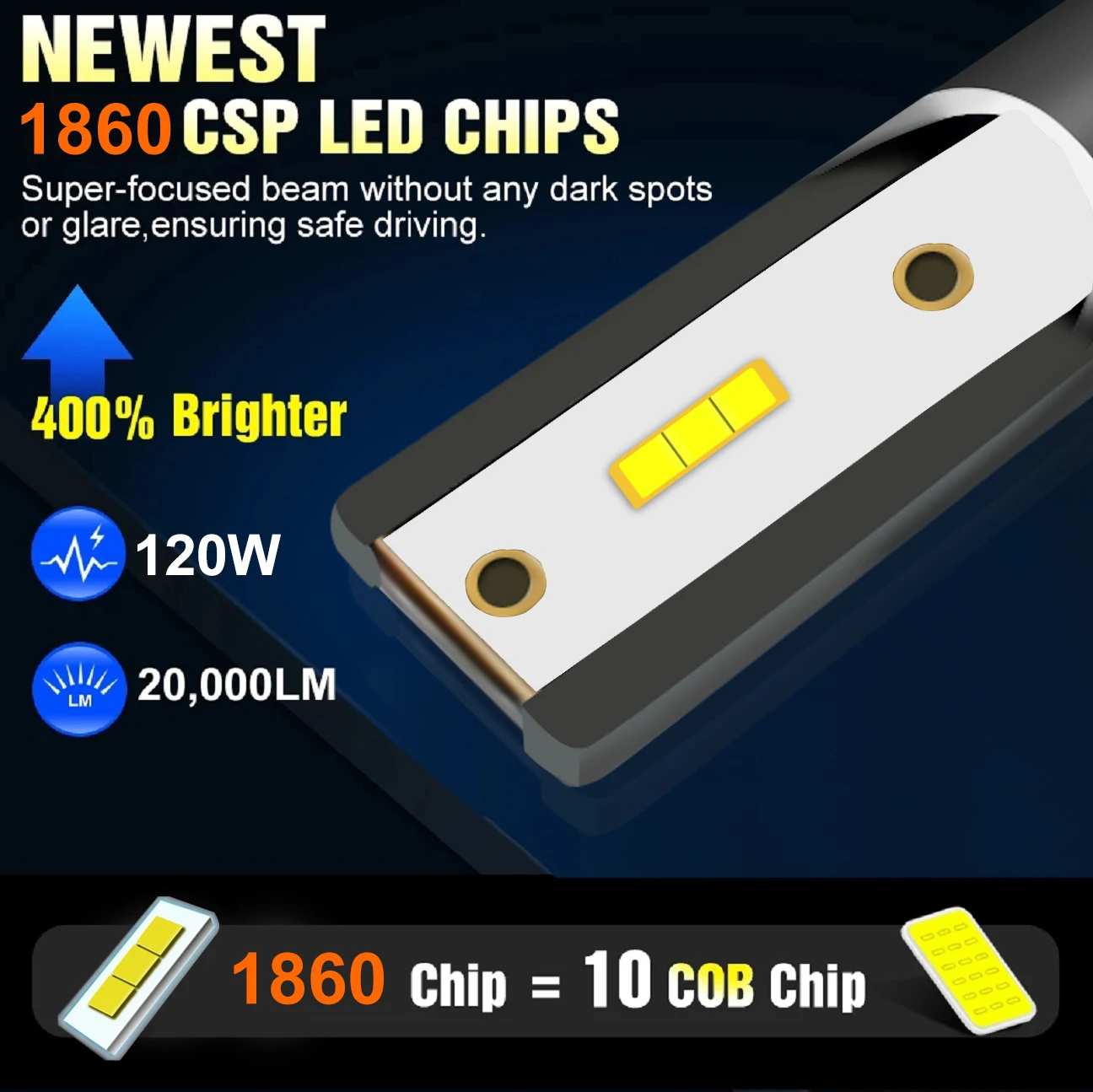 YHKOMS 80W 14000LM รถ Haedlight H4 H7 H1 LED H8 H9 H11 4300K 5000K 6500K 8000K 25000K หมอกอัตโนมัติ 80W 16000LM 12V หลอดไฟ LED