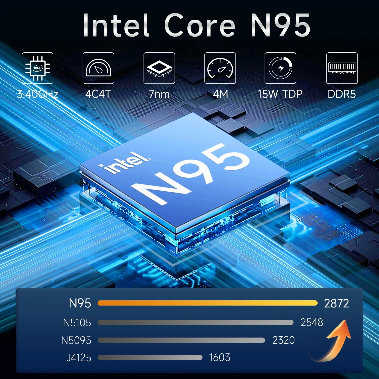 2025 NEW 15.6" Laptop Portable Intel N95 32GB DDR4 2TB SSD 7500mAh Windows11 Office Notebook Pc Gamer with Backlit Fingerprint