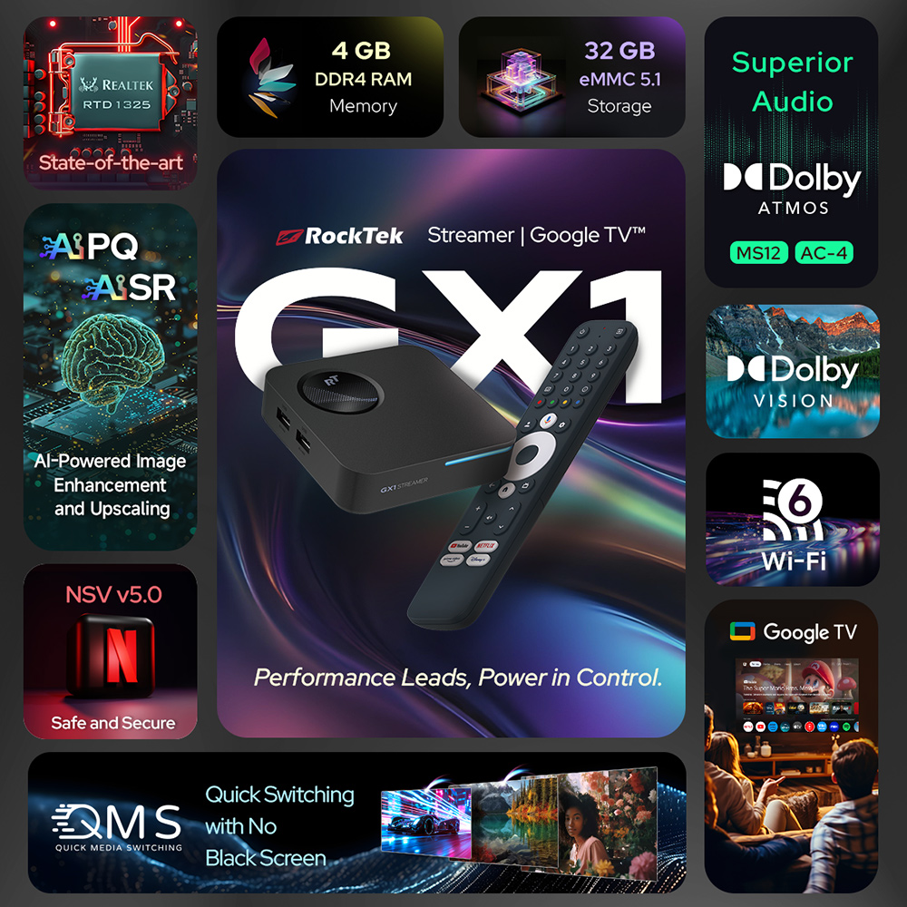 RockTek GX1 UHD Google TV 12 Box Netflix Google Certified 4GB 32G Realtek1325 Support Dolby Atmos 2T2R Wifi6 BT5.2 Android TVBox