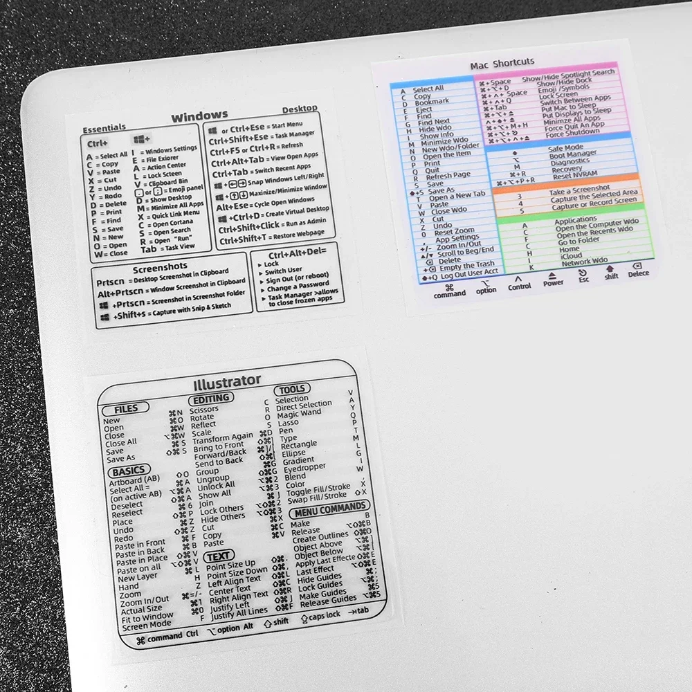 Reference Keyboard Shortcut Stickers Adhesive For PC Laptop Desktop Short Cut Sticker for Apple Mac Chromebook Window Photoshop