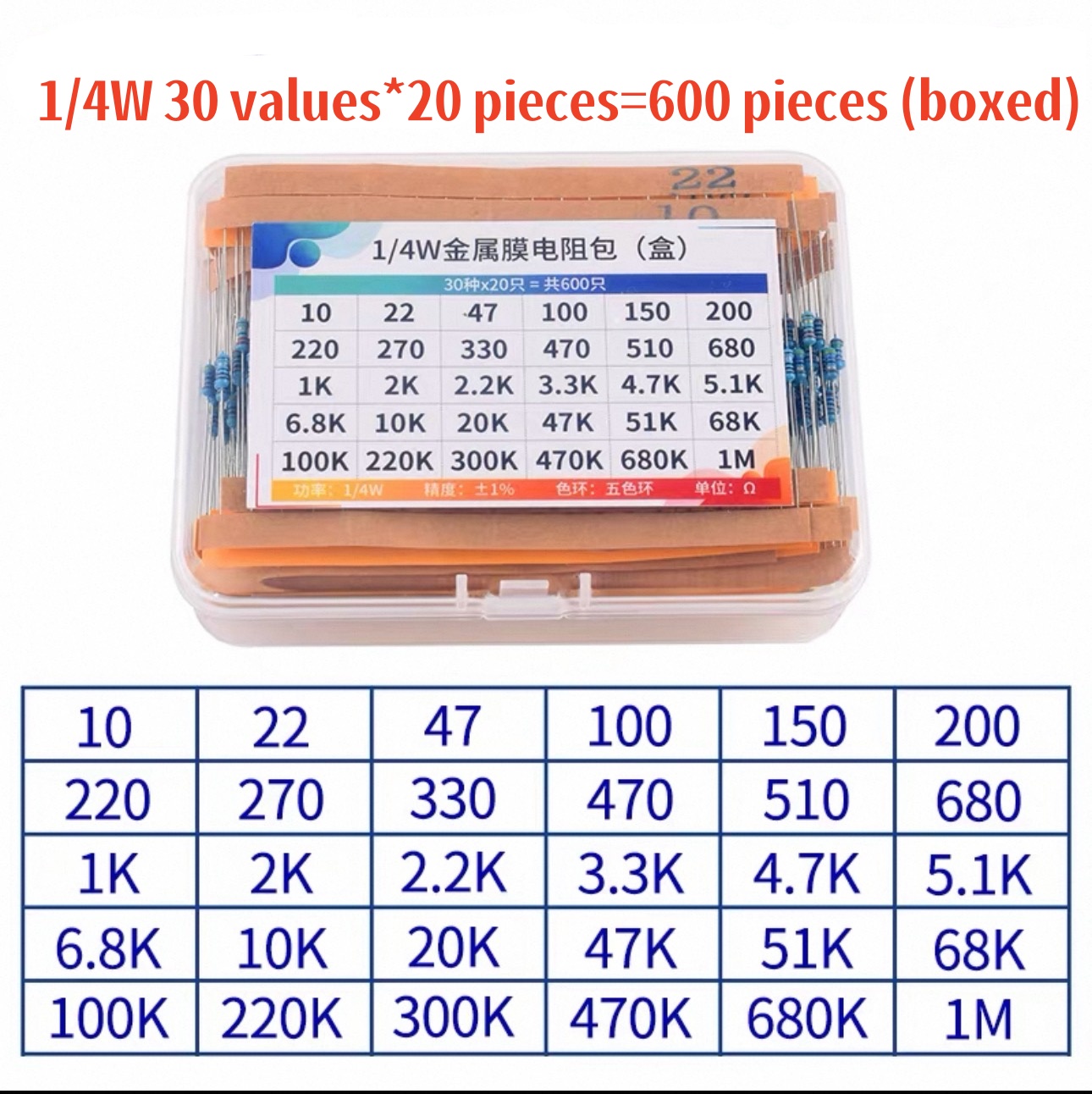 300 uds/600 Uds 1% juego de resistencias resistencia 1/4W Kit de resistencias de película metálica 10Ohm ~ 1M Ohm 30 valores Kit de componentes electrónicos