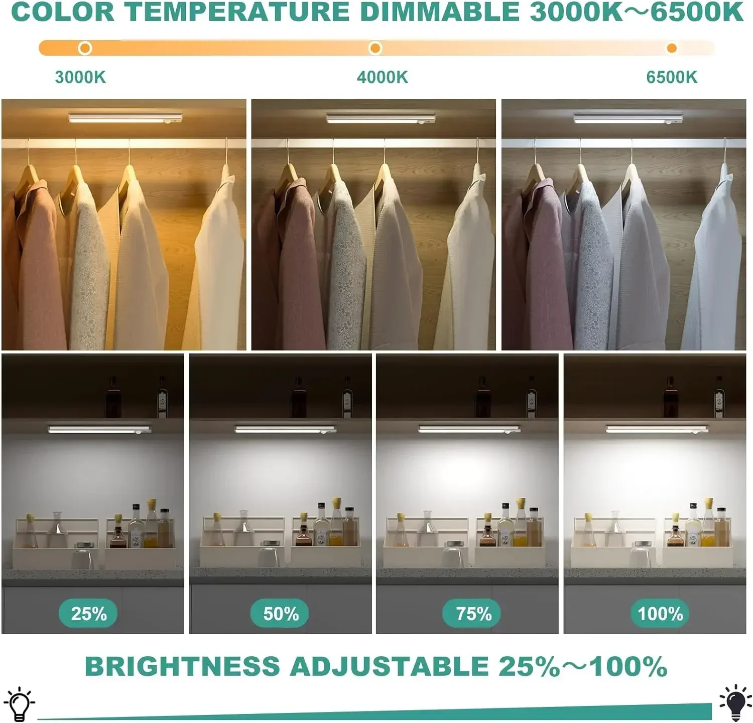 Xiaomi Night Light Motion Sensor USB Rechargeable Wall Lamp Wireless LED Light Strip For Room Bedside Table Cabinet Lighting