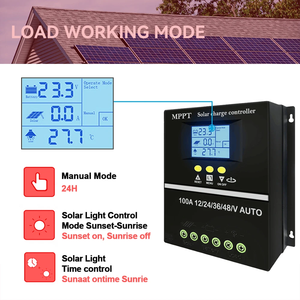 ECGSOLAX 80A 100A MPPT Regolatore di carica solare 12V 24V 36V 48V Auto con doppio USB Regolatore del pannello solare Regolatore di carica 100A