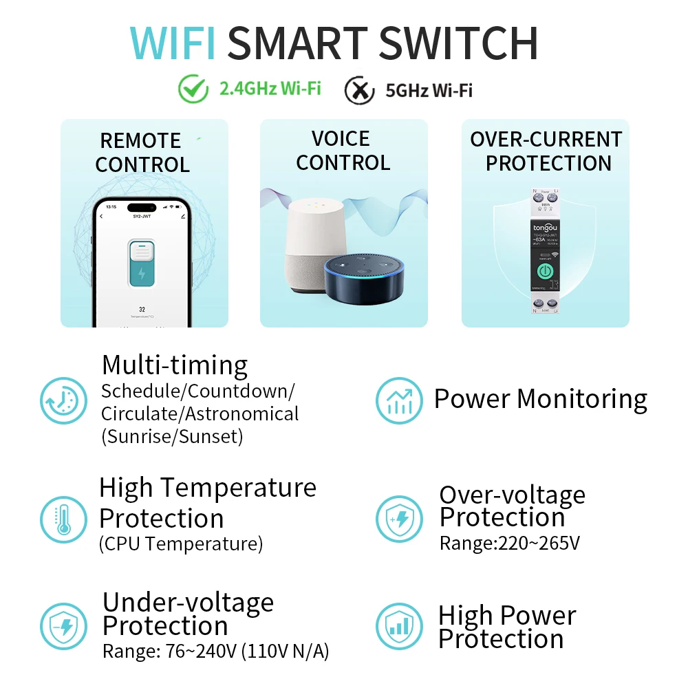 TUYA Smart WiFi MCB Leistungsschalter mit Leistungsmessung und drahtloser Steuerung (1-63 A) für Überstrom- und Unterspannungsschutz