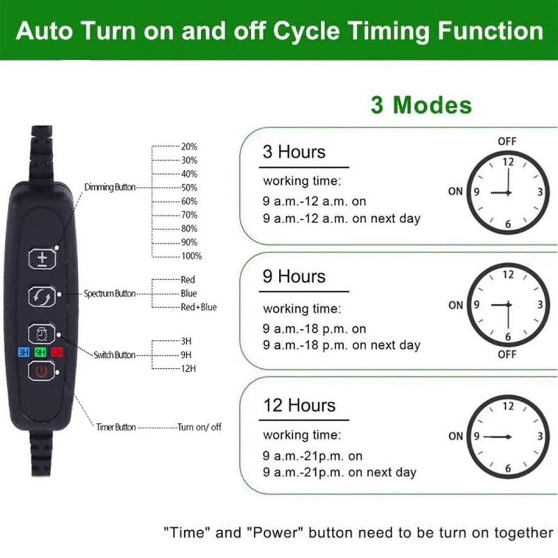 Usb 5v led cresce a luz espectro completo planta lâmpada com mangueira flexível estufa interior phyto lâmpada flor mudas luz hidropônica