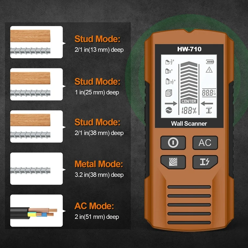 ผนังเครื่องตรวจจับโลหะความลึก Wall STUD Finder โลหะไม้ Studs แรงดันไฟฟ้า AC Live Wire ตรวจจับเครื่องสแกนผนังไฟฟ้ากล่อง Finder