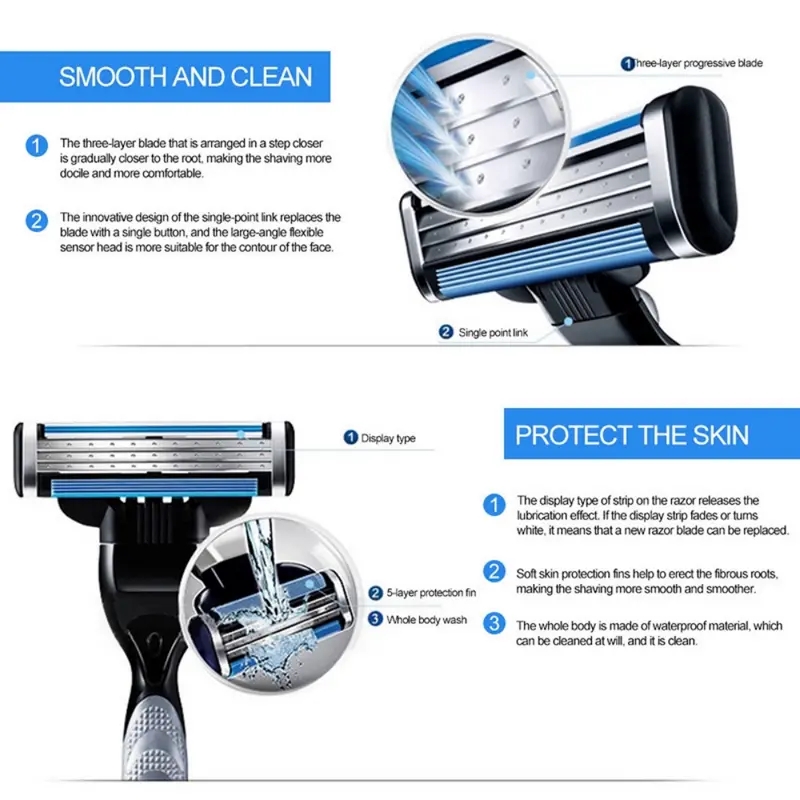 3-Layer Stainless Steel Manual Shaver, Men's Safety Shaver Blade, Sharp Blade Replaceable Blade