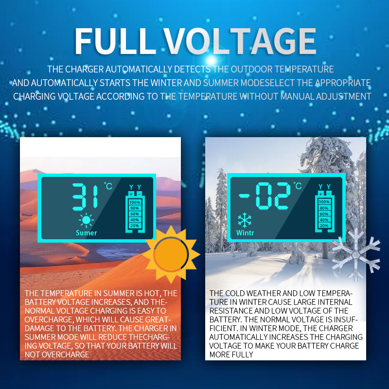 Full Automatic Car Battery Charger 110V to 220V To 12V 6A Intelligent Fast Power Charging Wet Dry Lead Acid Digital LCD Display