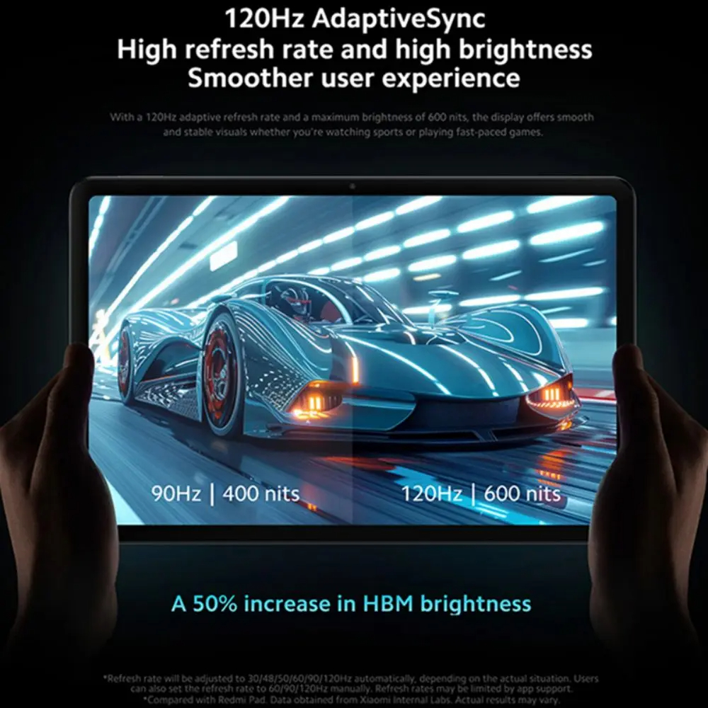 Versión Global Xiaomi Redmi Pad Pro Snapdragon 7S Gen 2 Tablet PC 12,1 ''120Hz pantalla 10000mAh batería 33W carga