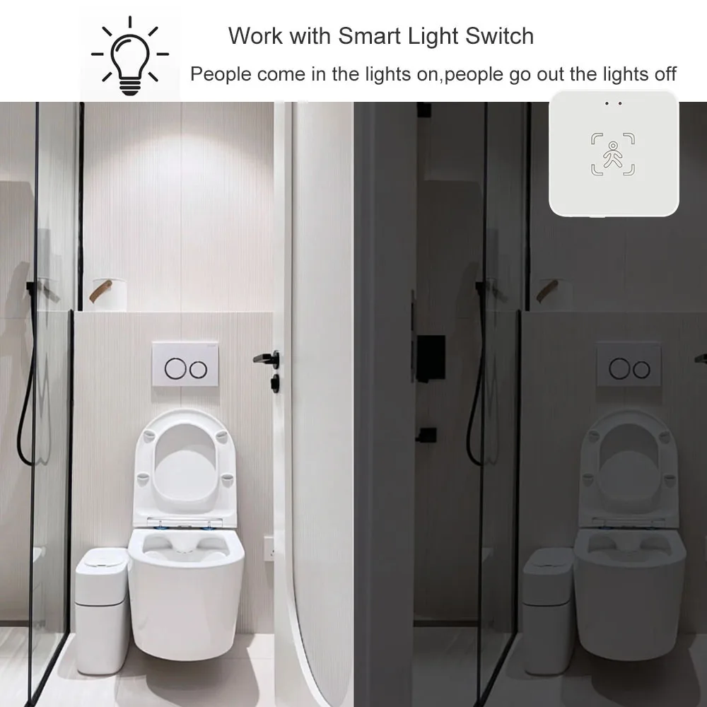 Tuya WiFi / Zigbee Menselijke aanwezigheidsdetector, helderheid/afstandsdetectie, slimme menselijk lichaam PIR-sensor Ondersteuning Home Assistant