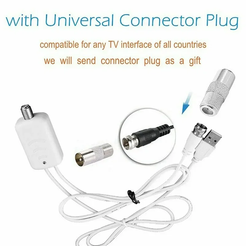 4K ハイゲイン HD TV DTV ボックス デジタル TV アンテナ EU プラグ 5000 マイル ブースター アクティブ 屋内空中 HD フラット デザイン