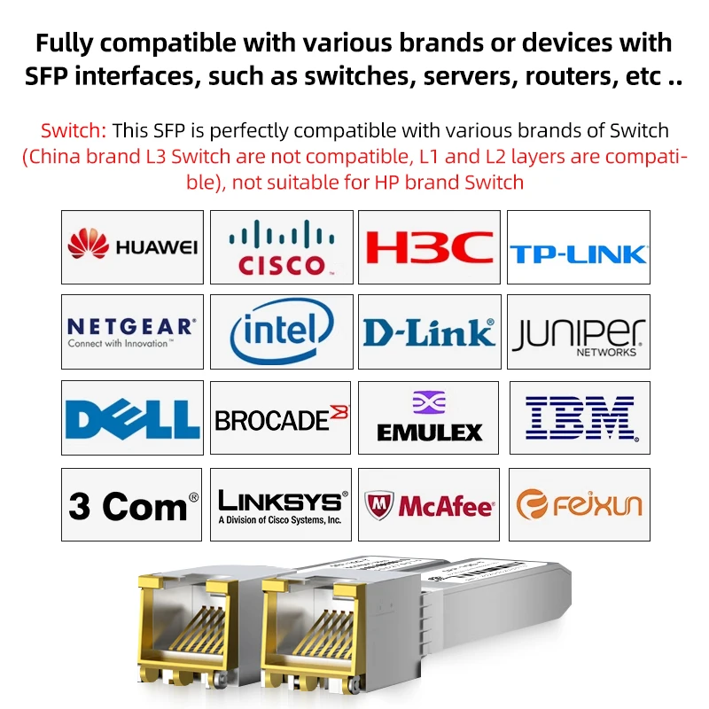 Modulo RJ45 SFP Velocità adattabile Plug and play 10GBASE-T SFP+ Per Cisco/Ubiquiti/Dell, SFP in rame 1G/10G per Switch/Router/Server