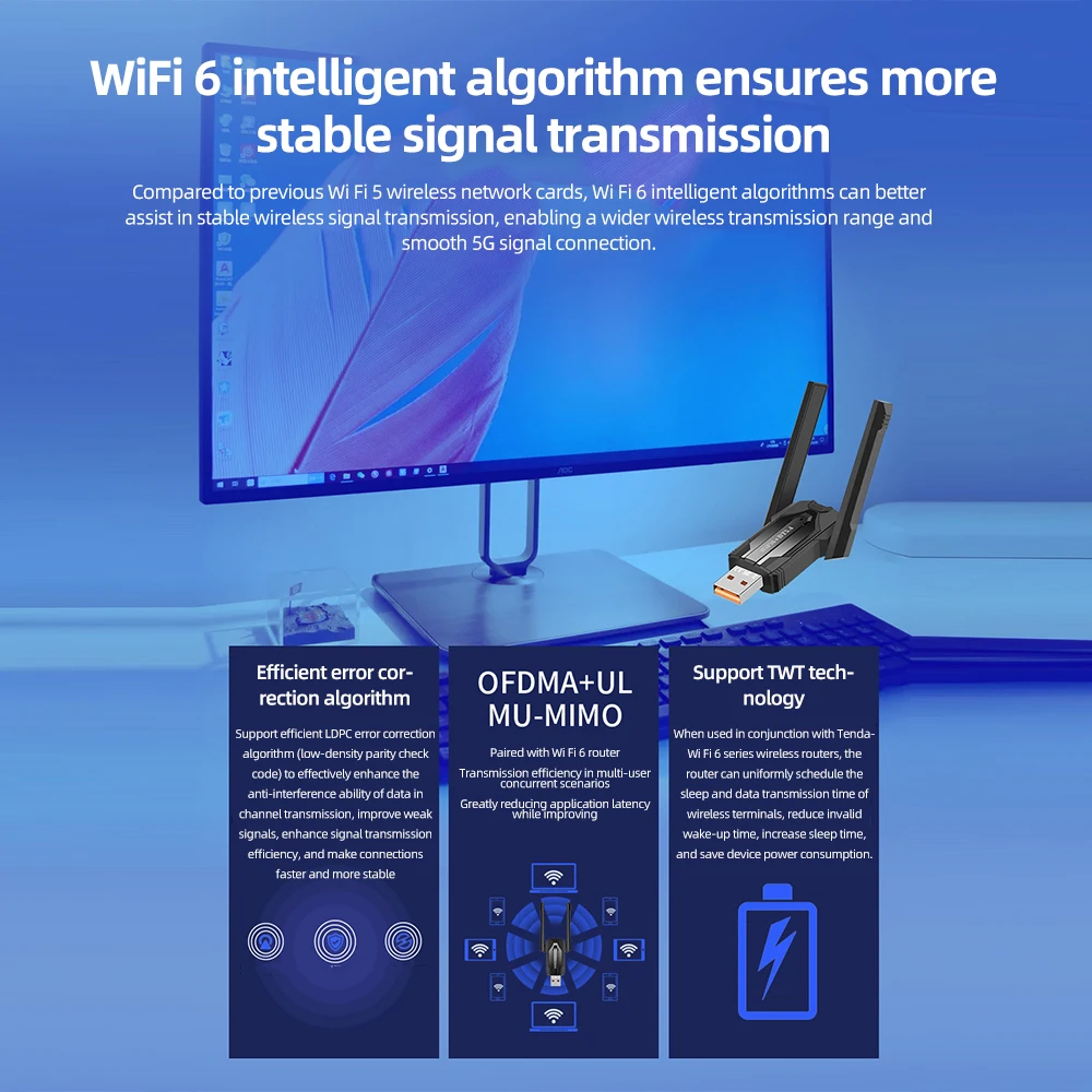 AX900 WiFi 6 USB-адаптер Bluetooth 5.4 двухдиапазонный 2,4G 5G антенны WiFi6 USB сетевой приемник драйвер Free Win 10/11 для ПК