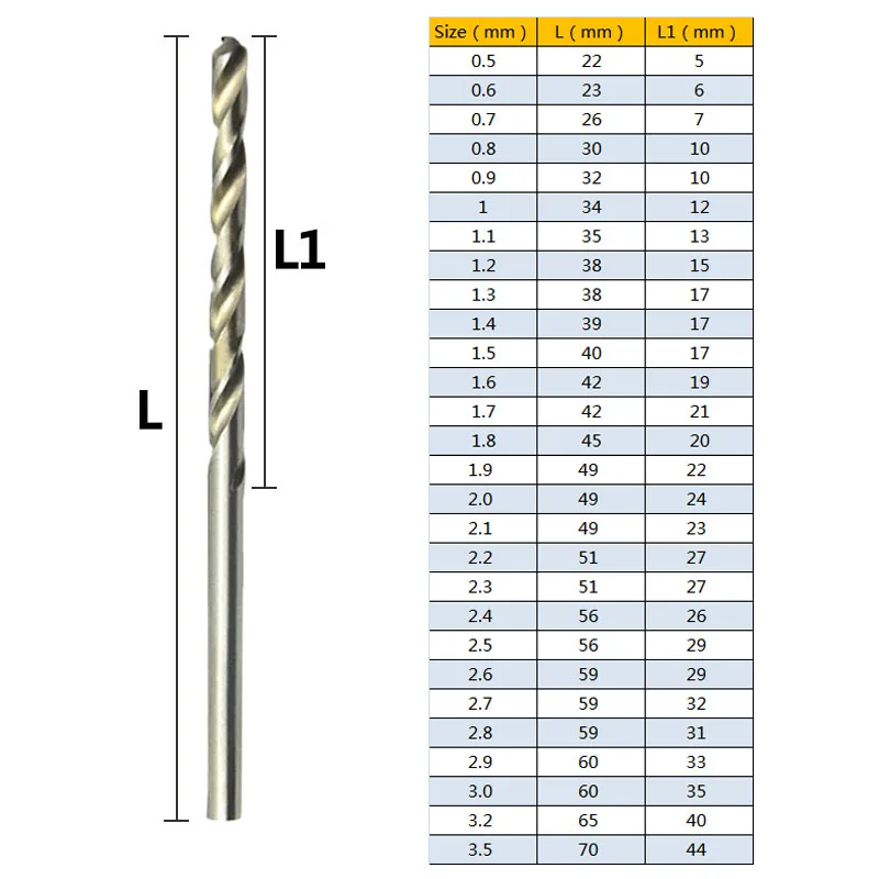 10 ชิ้น/กล่อง 0.5-3.2mm HSS Twist เจาะ Bits Micro Straight Shank เหล็กความเร็วสูงมือไฟฟ้าเจาะบิตสําหรับ Dremel โรตารี่เครื่องมือ