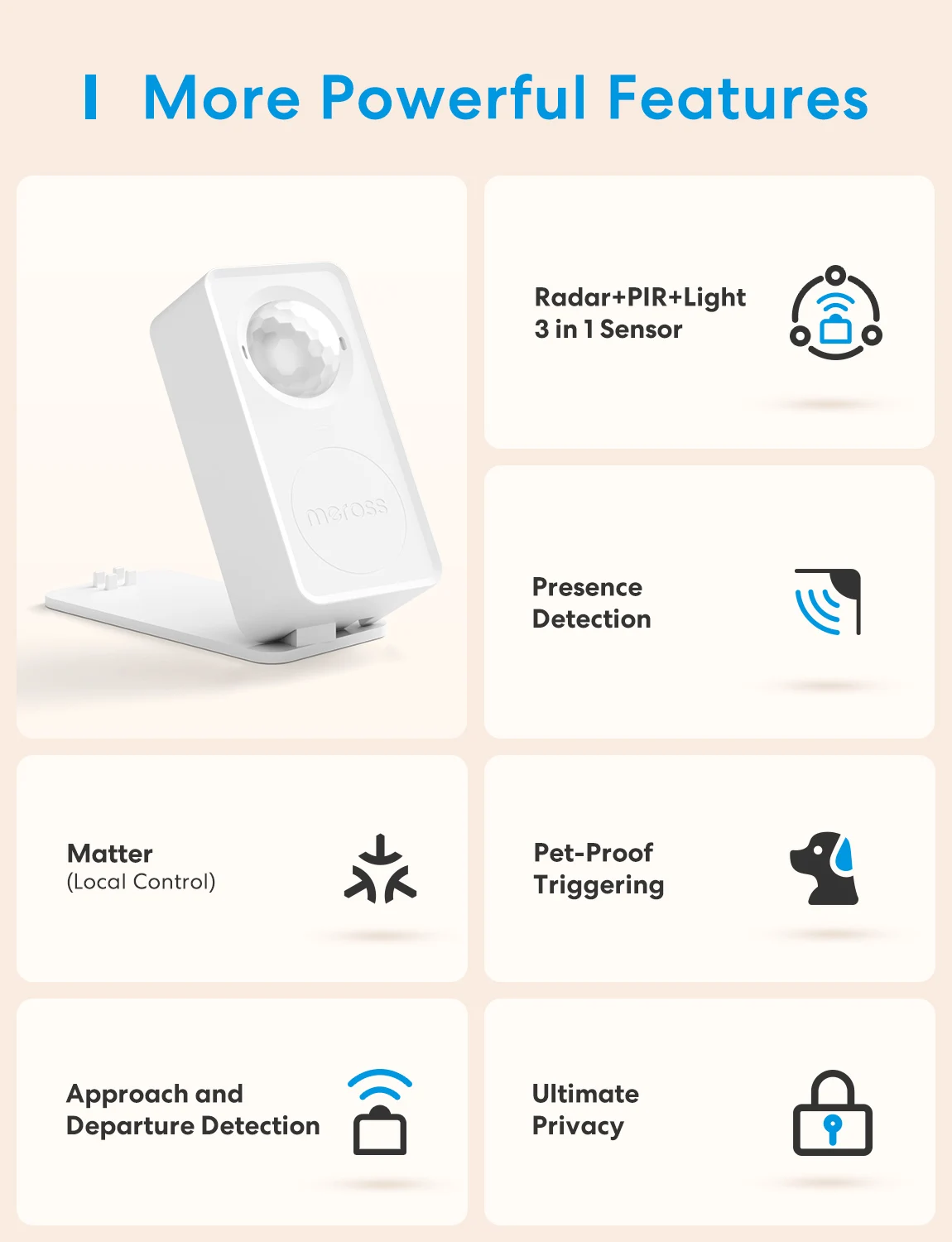 Meross Matter-Sensor de presencia humana WiFi, Detector de Radar con Sensor de detección de luminancia/distancia para hogar inteligente