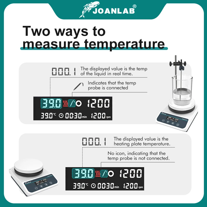 JOANLAB Agitatore magnetico con riscaldamento Display digitale Agitatore termostatico Miscelatore magnetico con piastra riscaldante da laboratorio 20L