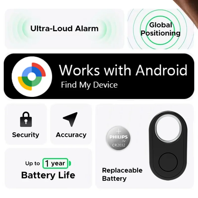 GPS-Tracker für Android-Geräte, Tag, funktioniert mit Google's Find Hub, App, Schlüsselfinder, Haustier-Smart-Tag für Samsung Pixel-Handys