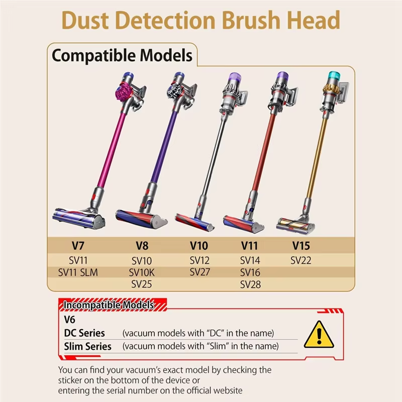 Brush Head For Dyson V7 V8 V10 V11 V15 LED Dust Detection Floor Head Replacement Vacuum Attachment For Hard Floors