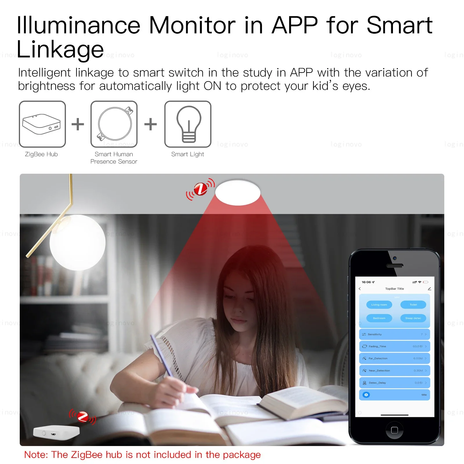 Zigbee 3,0 Sensor de presencia humana Tuya Wifi MmWave Detector de Radar Sensor de movimiento inteligente para el hogar con detección de intensidad