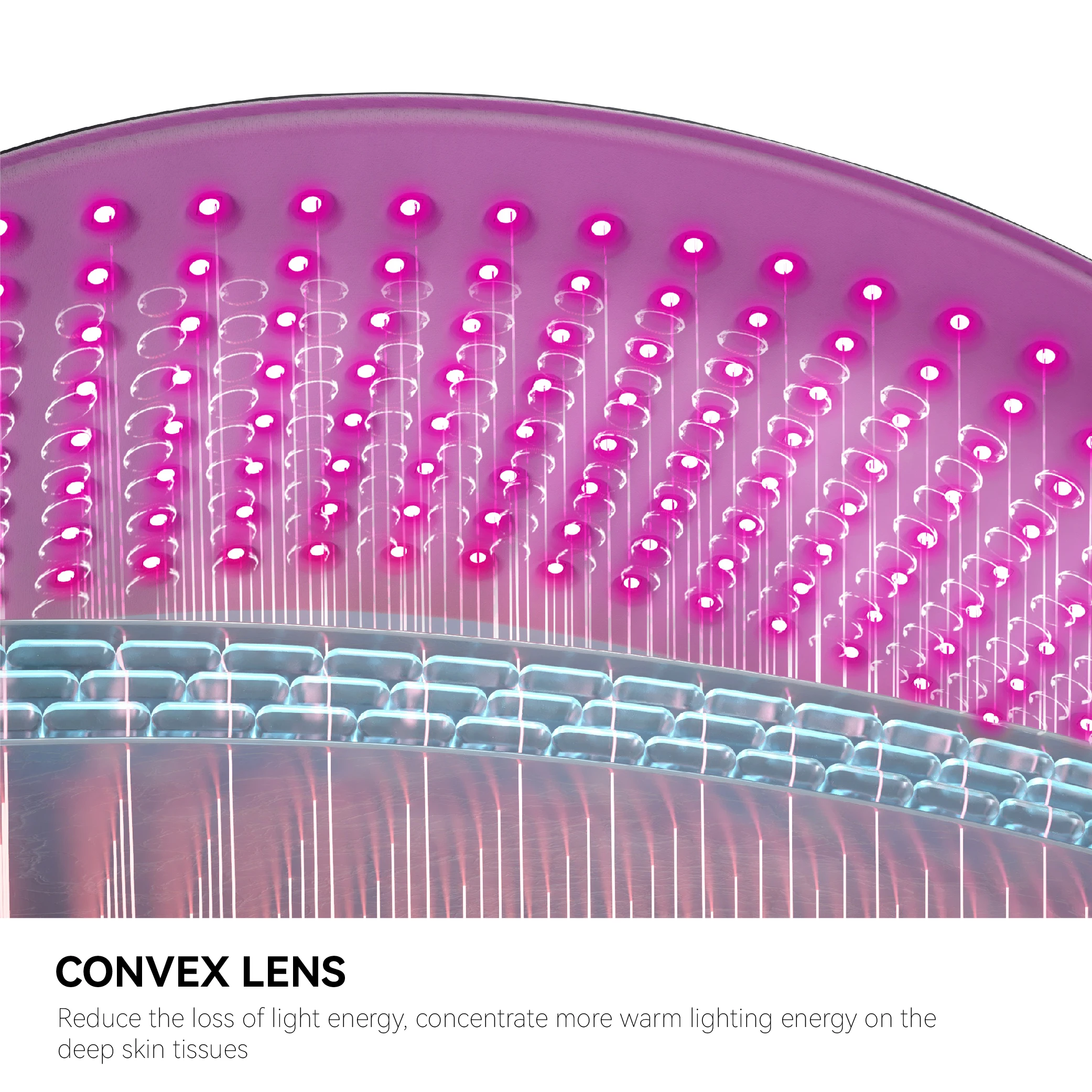 สวัสดีหน้ากาก PDT LED แบบพับได้ L6ดูแลผิวหน้าตัวเครื่องบำบัดด้วยแสง LED 720ชิ้นเครื่องสปาที่บ้านบำบัดต่อต้านริ้วรอย