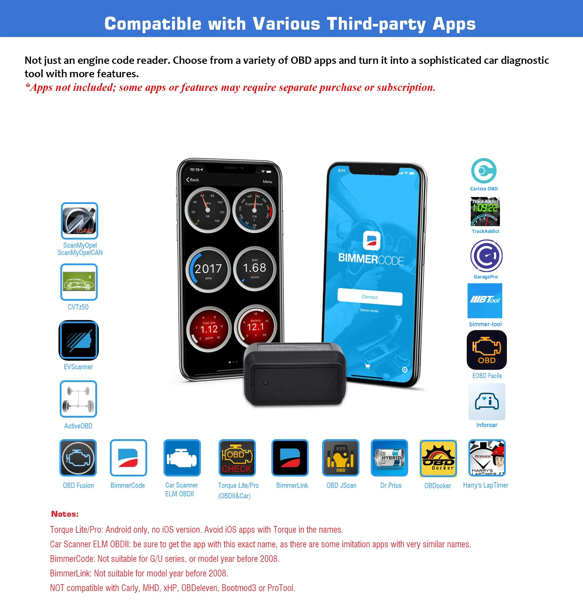 Диагностический сканер Veepeak OBDCheck BLE OBD2, Bluetooth-сканер для iOS и Android, BT4.0, автомобильный диагностический двигатель