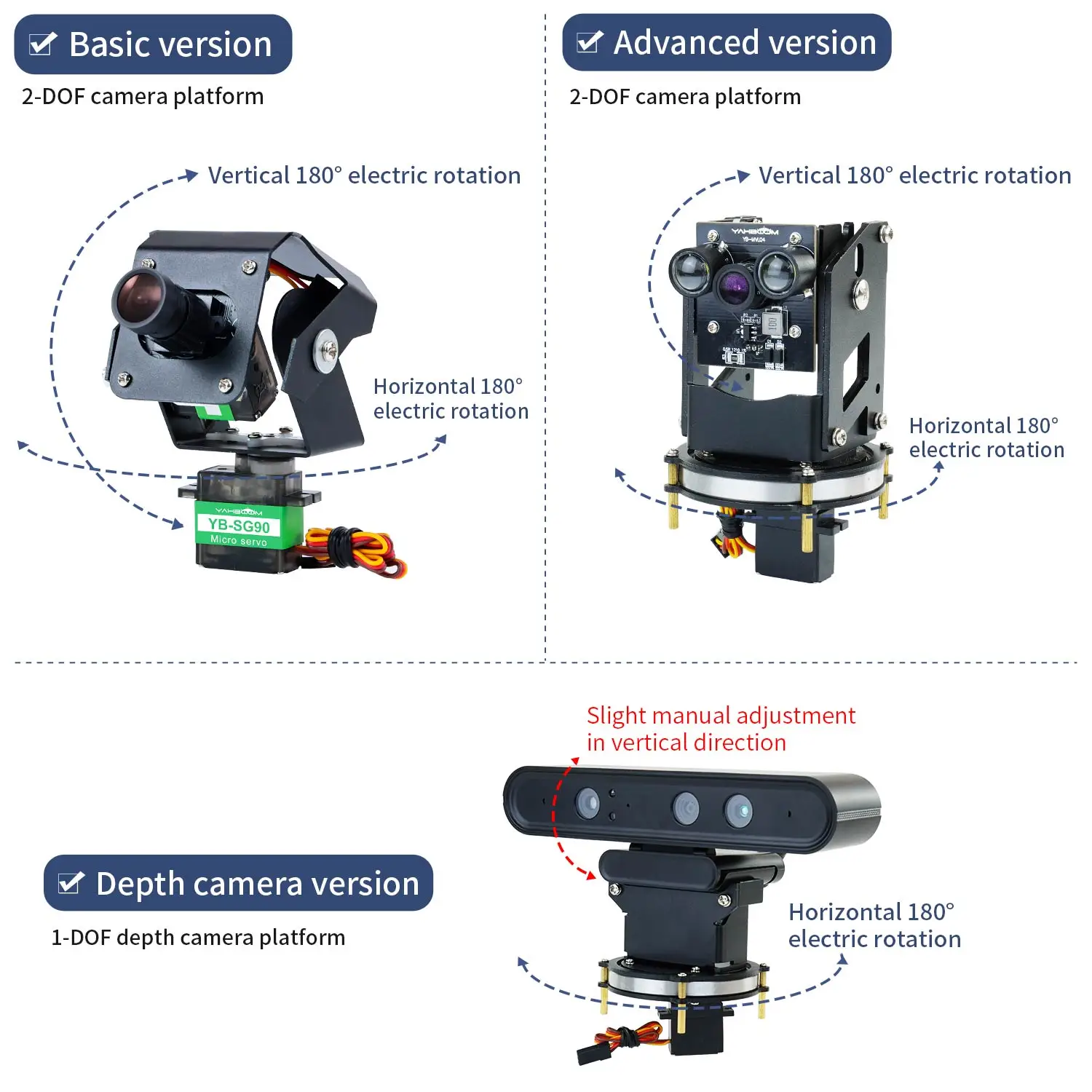 Yahboom Camera Platform with HD Camera RGB Light 2DOF PTZ Tilt 9G SG90 Servo for Smart Car AstraPro Depth Camera Metal Bracket