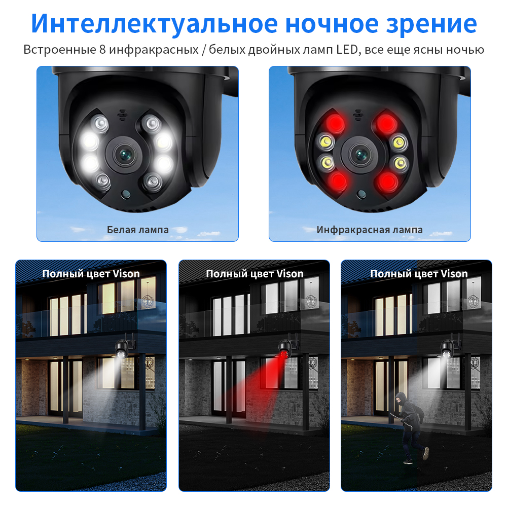 Беспроводная камера WiFi WHD818QB