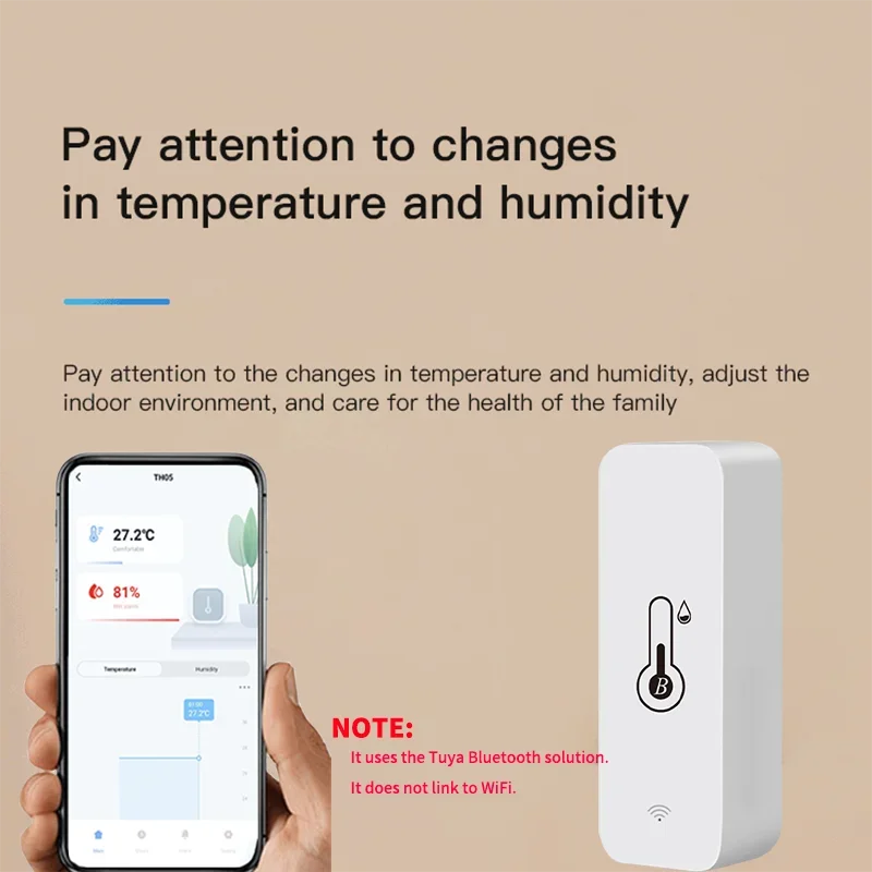 Tuya Smart Temperatuur-vochtigheidssensor Mini Nieuwe upgrade Bluetooth-compatibele APP Afstandsbediening Thermometer Hygrometer