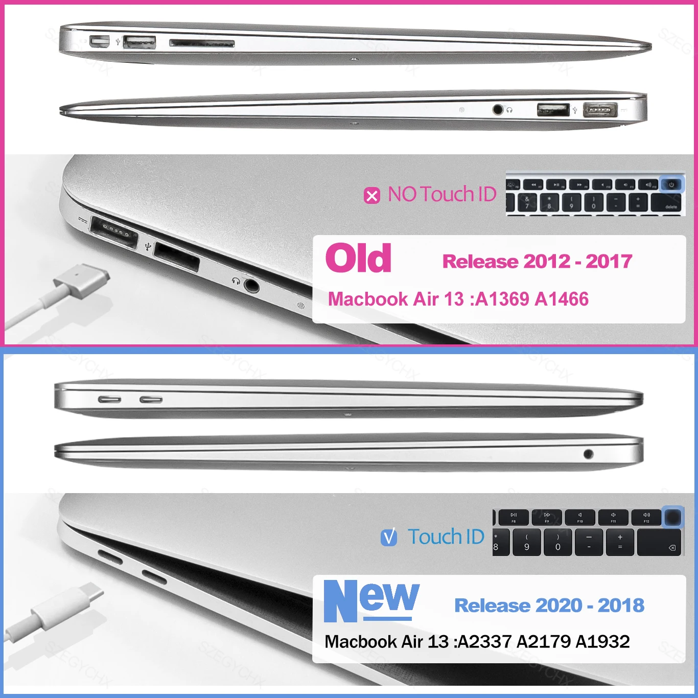 Funda de portátil para MacBook Pro 13 2020 M1 A2338 M2 Air 13,6 Touch ID Coque Macbook Air 13 Funda Pro 16 14 15 M3 2023 Capa
