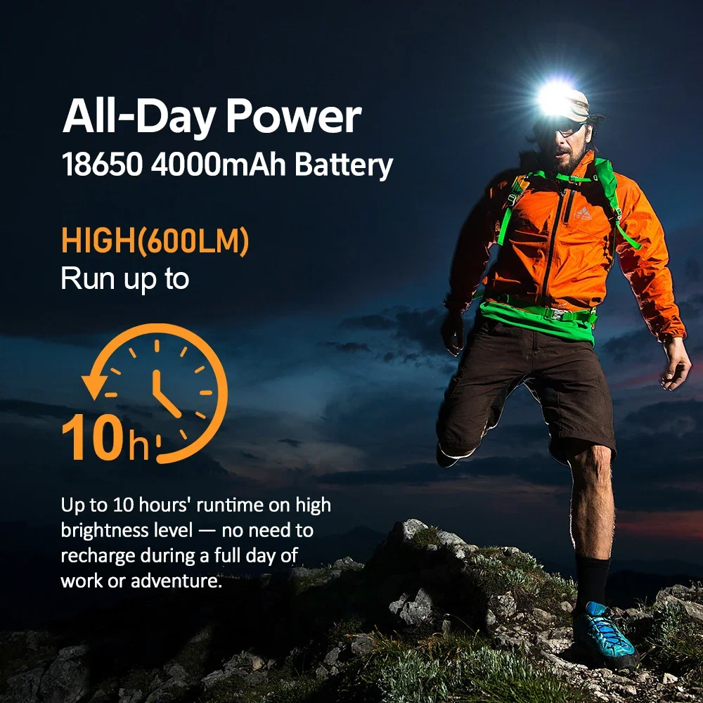 SOFIRN HS22 2500lm Headlamp Stepless Color Temperature Adjustment SFT25R LED 6000K light With 2700K Warm Torch with Dual Switch