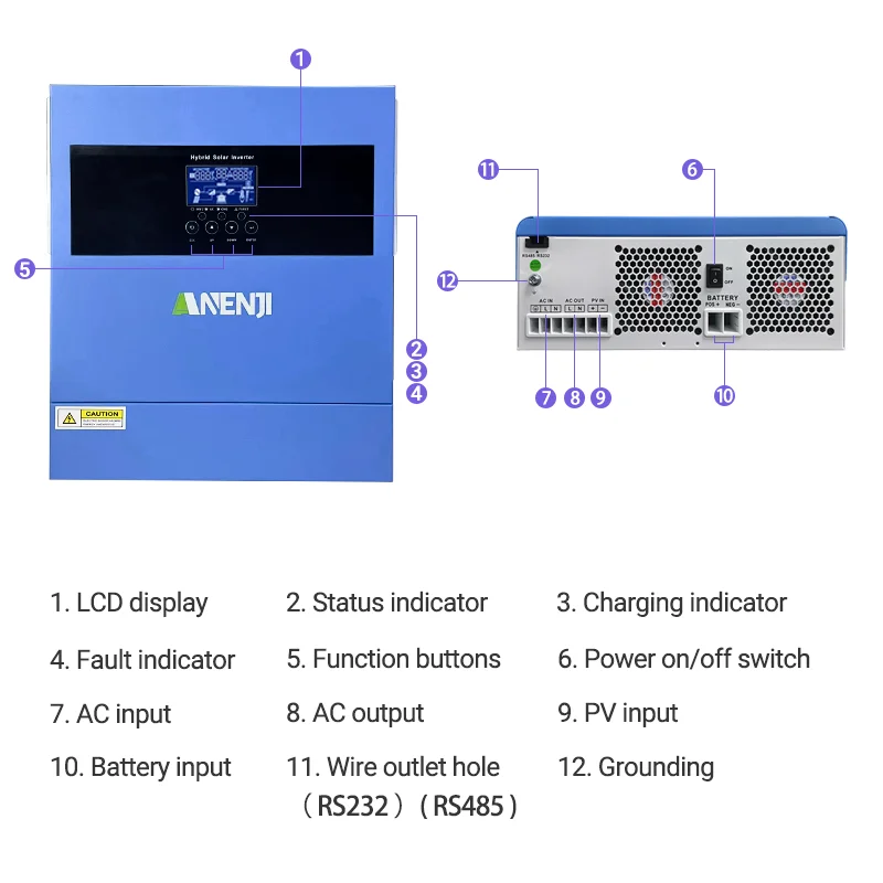 4KW 6.2KW Solar Inverter 24V 48V 220V Hybrid Off Grid On Grid Inversor Built MPPT 100A 120A Solar Charger Apply For Power System