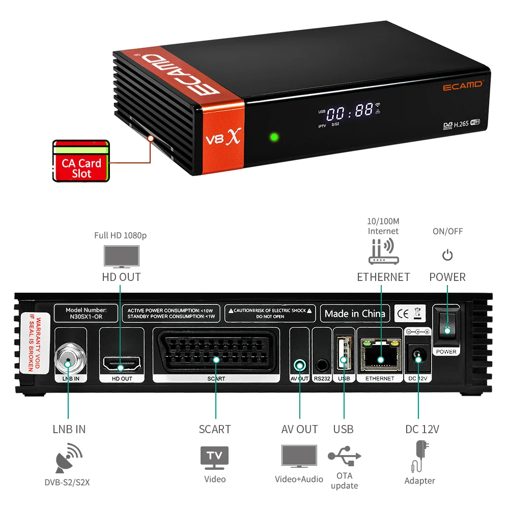 ECAMD V8X Satellite TV Receivers DVB S/S2/S2X 1080P HD Built-in 2.4G WIFI CA Card Slot 2.4G Wifi V8 Nova upgrade GT MEDIA V8X